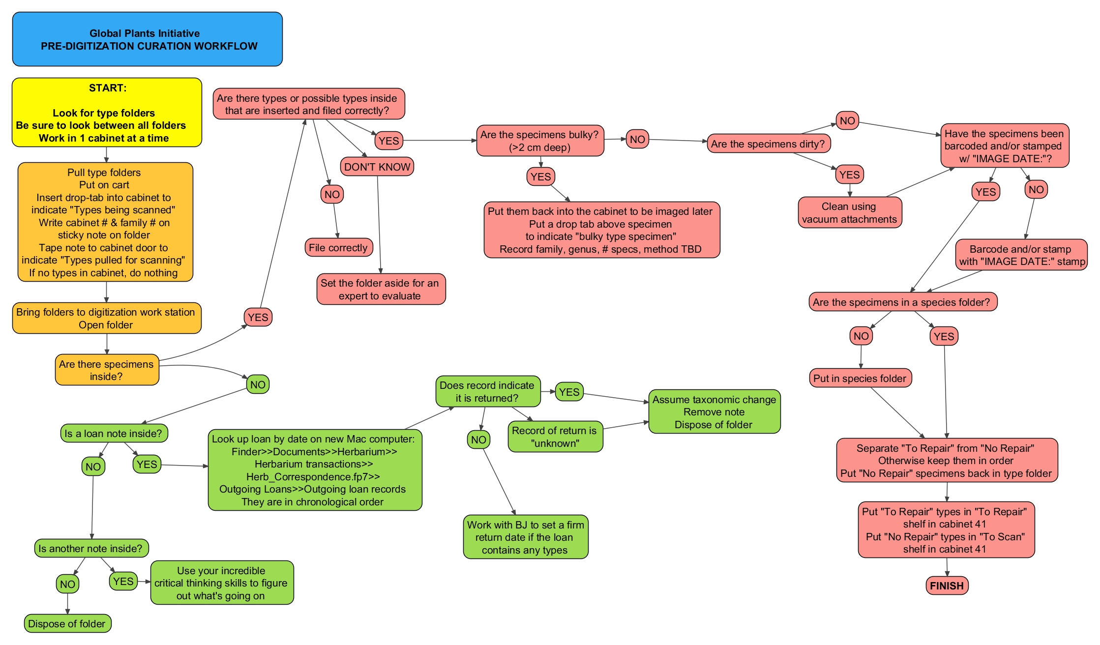 photo workflow opinions on workflow photo workflow opinions on workflow