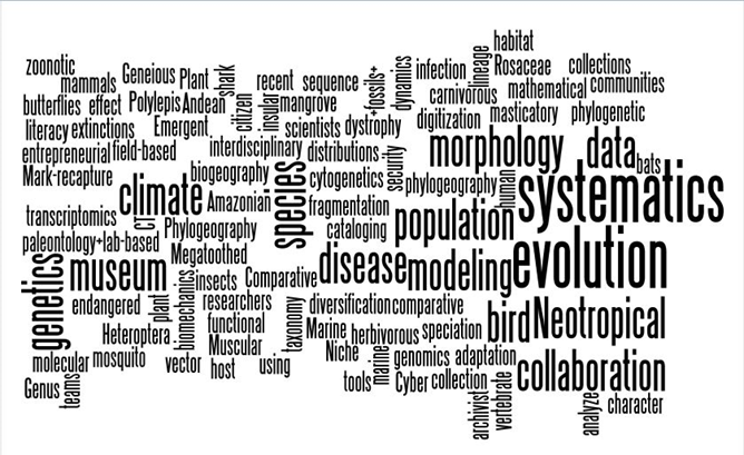 data carpentry - please can we have some more?! idigbio